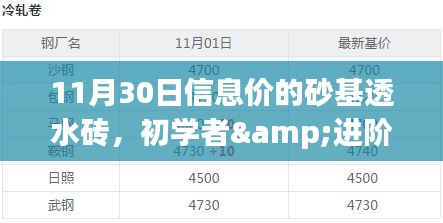 有张没智 第4页
