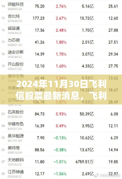 第1898页