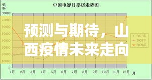 虫蚀鸟步 第3页