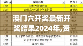 千载难逢 第4页