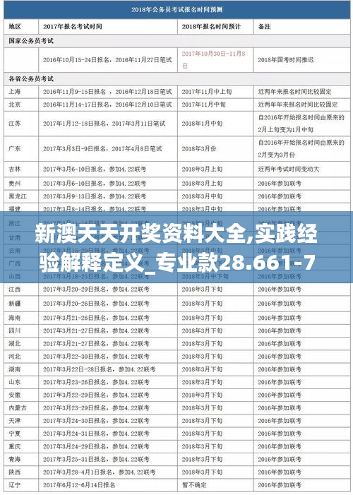七贵五侯 第3页