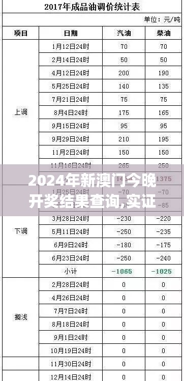 和为贵 第4页