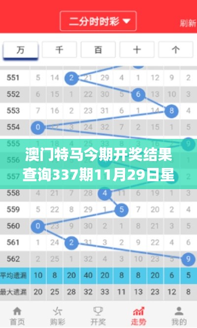 望其项背 第3页