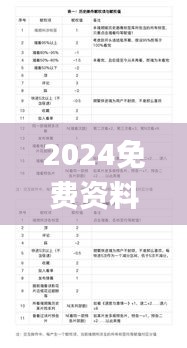 展翅高飞 第4页