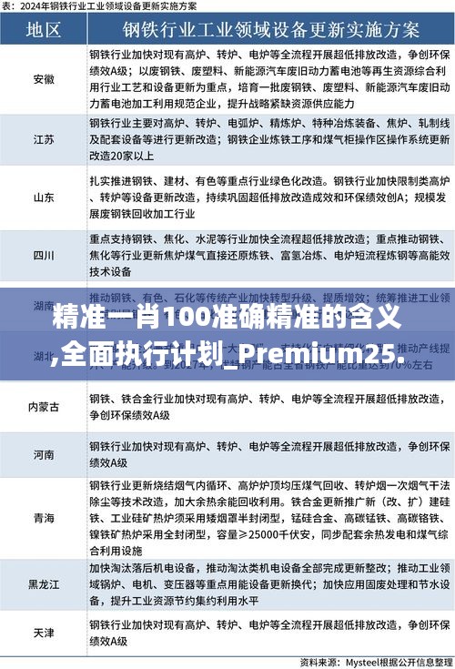 草草了事 第4页