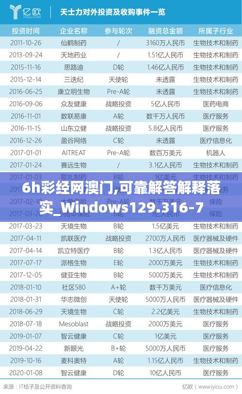 6h彩经网澳门,可靠解答解释落实_Windows129.316-7
