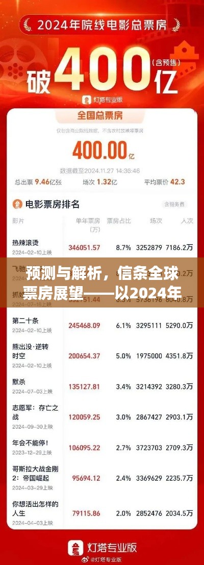 蜎飞蠢动 第4页
