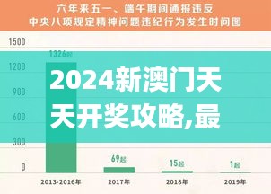 大雅君子 第4页