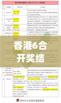 香港6合开奖结果+开奖记录今晚,实证研究解释定义_Chromebook38.778-5