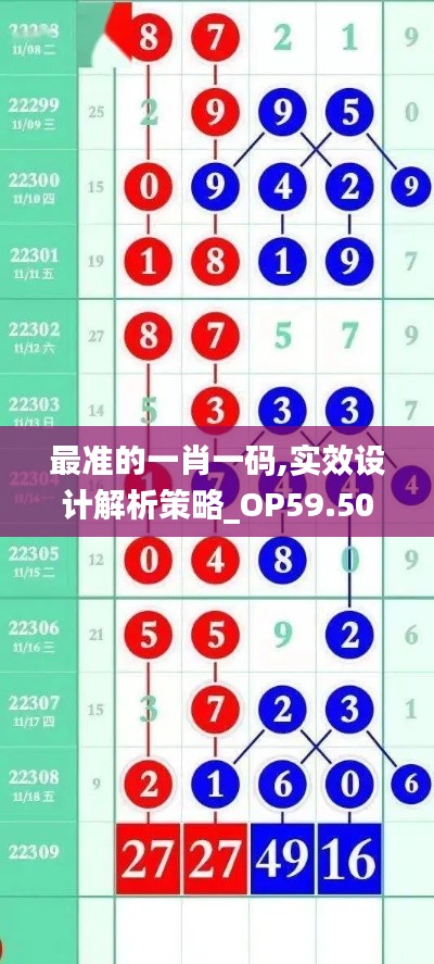 学贵有疑 第4页
