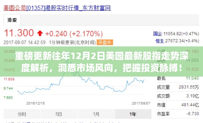 不知所云 第4页