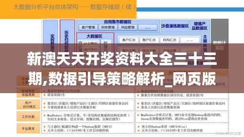 事必躬亲 第3页