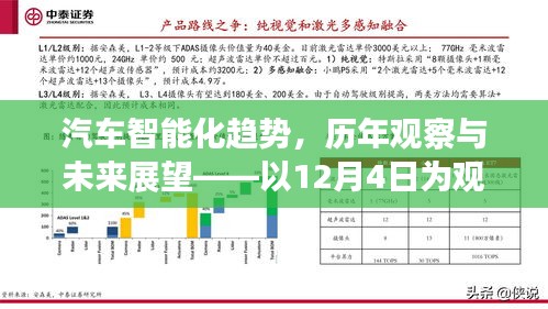 步履如飞 第3页