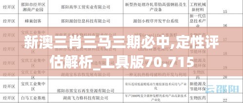 阳春白雪 第3页