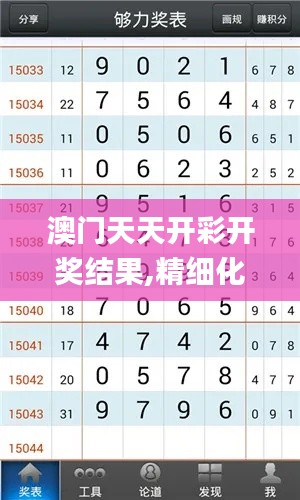高抬贵手 第3页