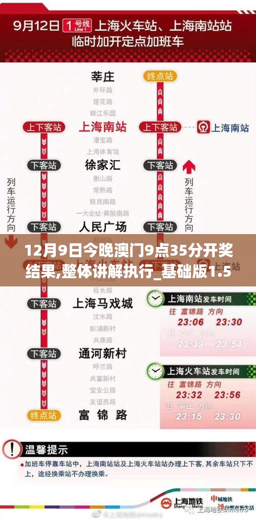 飞鸟惊蛇 第3页