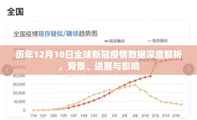 张弛不定 第3页