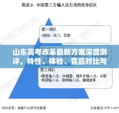 山东高考改革最新方案深度解析,特性、体验、竞品对比及用户分析全攻略
