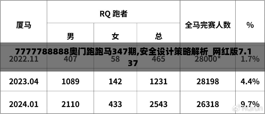 目不转睛 第3页