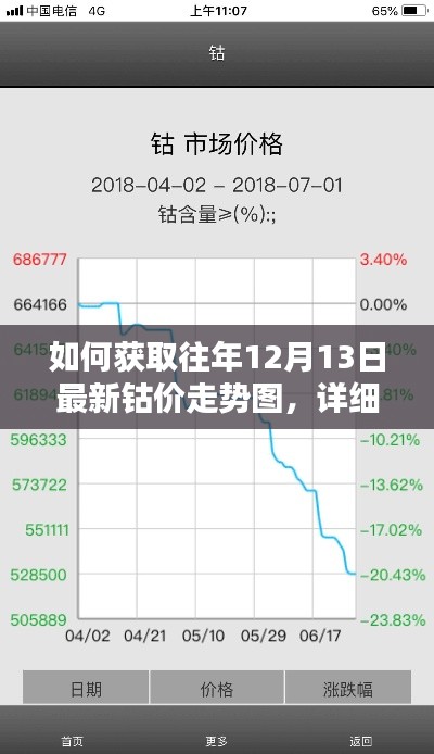 风流儒雅 第3页