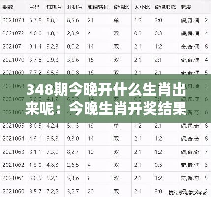 348期今晚开什么生肖出来呢:今晚生肖开奖结果的统计学解读