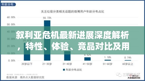 穷鸟入怀 第3页