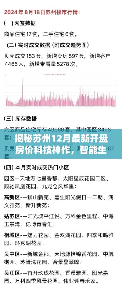 金石为开 第3页