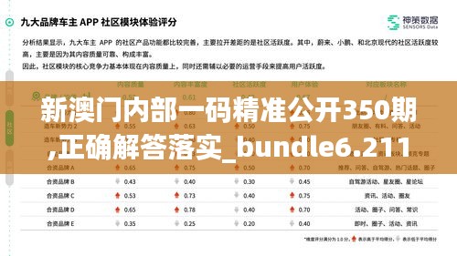 雍容典雅 第3页