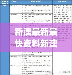 草间求活 第3页