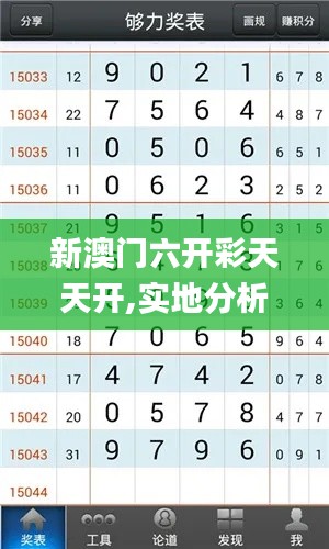 片口张舌 第3页