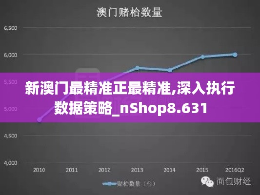 斫琱为朴 第3页
