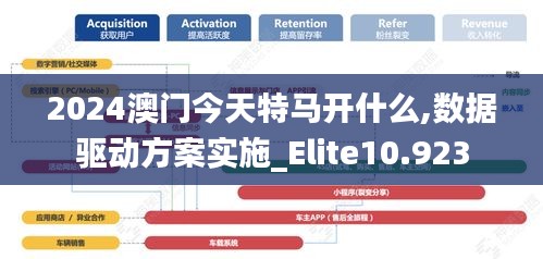 尖嘴猴腮 第3页