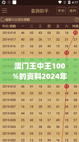 尊师贵道 第3页