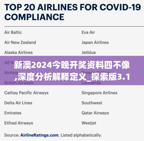 新澳2024今晚开奖资料四不像,深度分析解释定义_探索版3.155