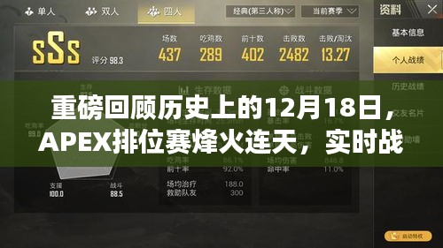 12月18日APEX排位赛烽火实时战绩回顾,历史重磅时刻震撼来袭!
