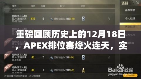 12月18日APEX排位赛烽火实时战绩回顾,历史重磅时刻震撼来袭!