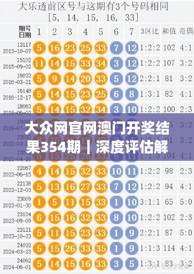 矫揉造作 第3页