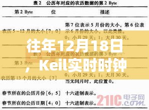 达官显贵 第3页