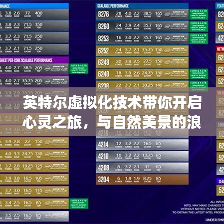英特尔虚拟化技术,开启心灵之旅,与自然美景的浪漫邂逅之旅