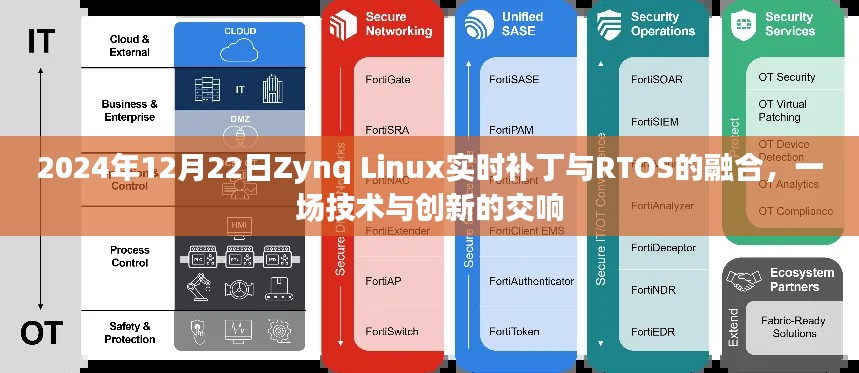 逸兴遄飞 第3页