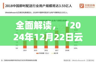 产品中心 第292页
