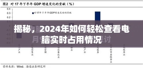揭秘,如何轻松查看电脑实时占用情况(2024年指南)