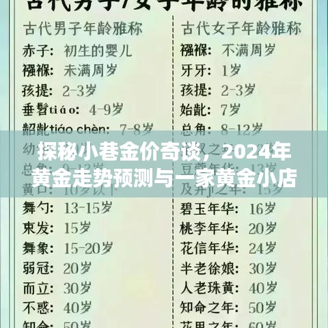 举止娴雅 第2页