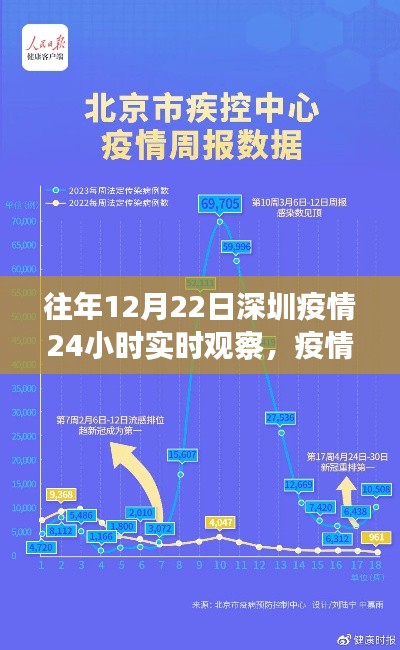 反正还淳 第3页