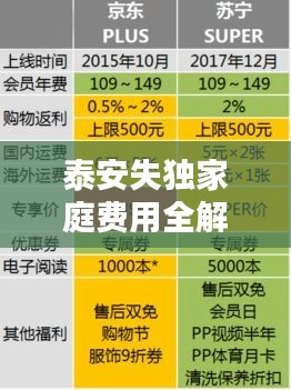 骨瘦如柴 第3页