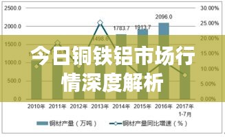 百年不遇 第2页