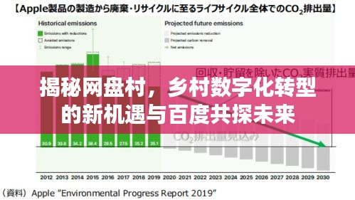 虫书鸟篆 第2页
