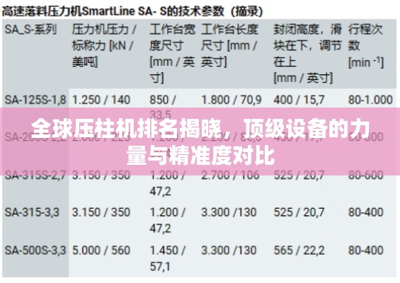 全球压柱机排名揭晓,顶级设备的力量与精准度对比