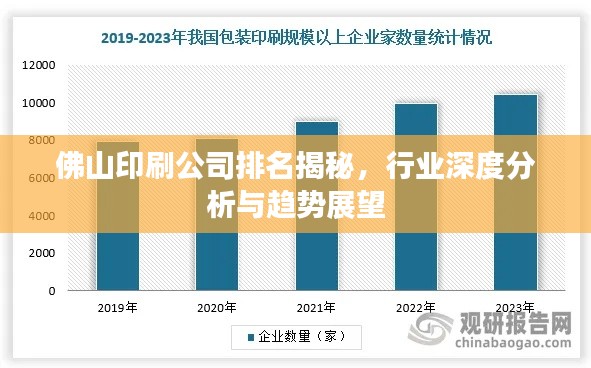 佛山印刷公司排名揭秘,行业深度分析与趋势展望