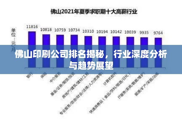佛山印刷公司排名揭秘,行业深度分析与趋势展望